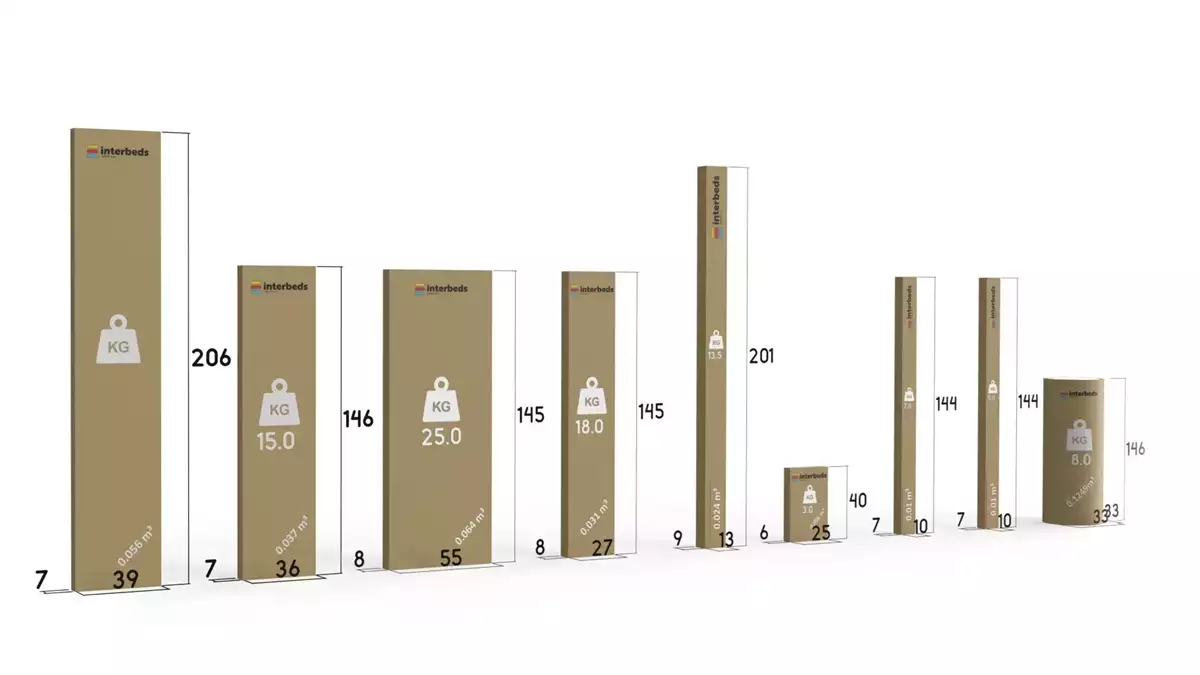 Spôsob balenia postele LOFT do spálne 140X200 s matracom a kontajnerom, vyrobené z dubového dreva