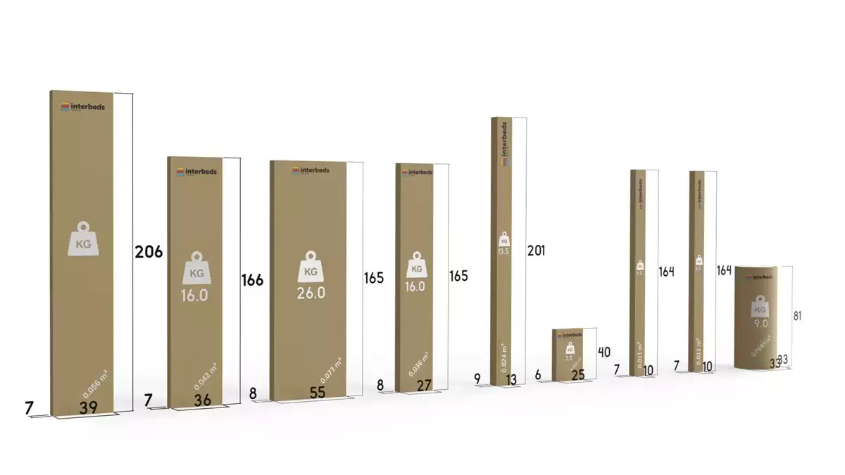 Spôsob balenia postele LOFT do spálne 160X200 s matracom a kontajnerom, vyrobené z dubového dreva Spôsob balenia postele LOFT do spálne 160X200 s matracom a kontajnerom, vyrobené z dubového dreva