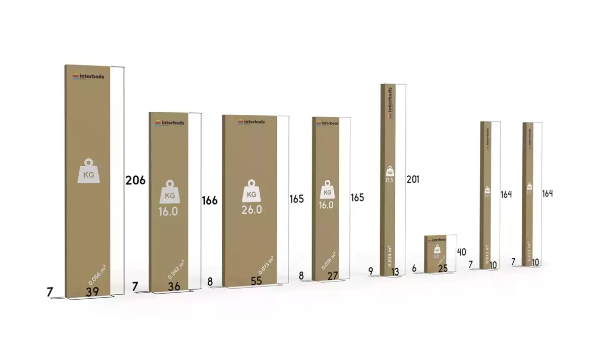 Spôsob balenia postele LOFT do spálne 160X200 s kontajnerom, vyrobené z dubového dreva