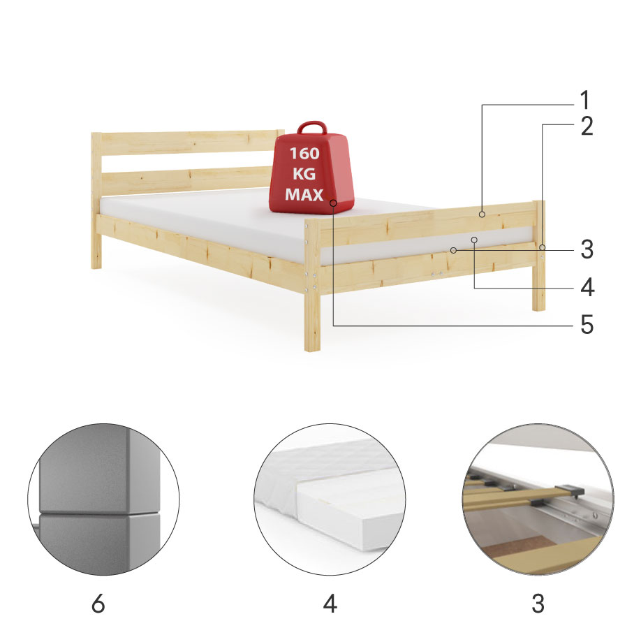 Komponenty pre posteľ do spálne ORBIS 140X200, prírodné drevo