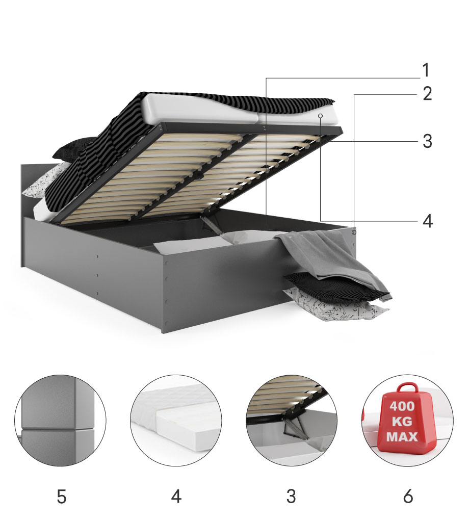 Komponenty do spálne PANAMAX posteľ 140X200 s úložným priestorom, grafit