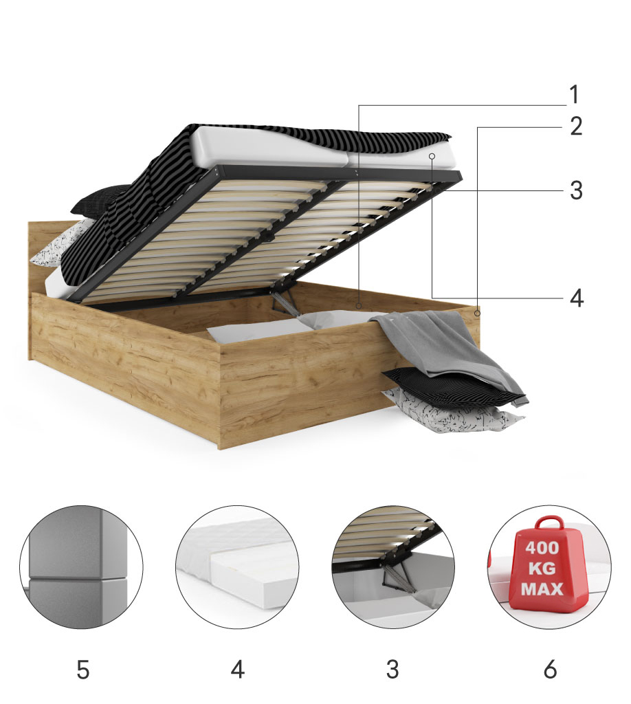 Komponenty do spálne PANAMAX posteľ 140X200 s úložným priestorom, kraft